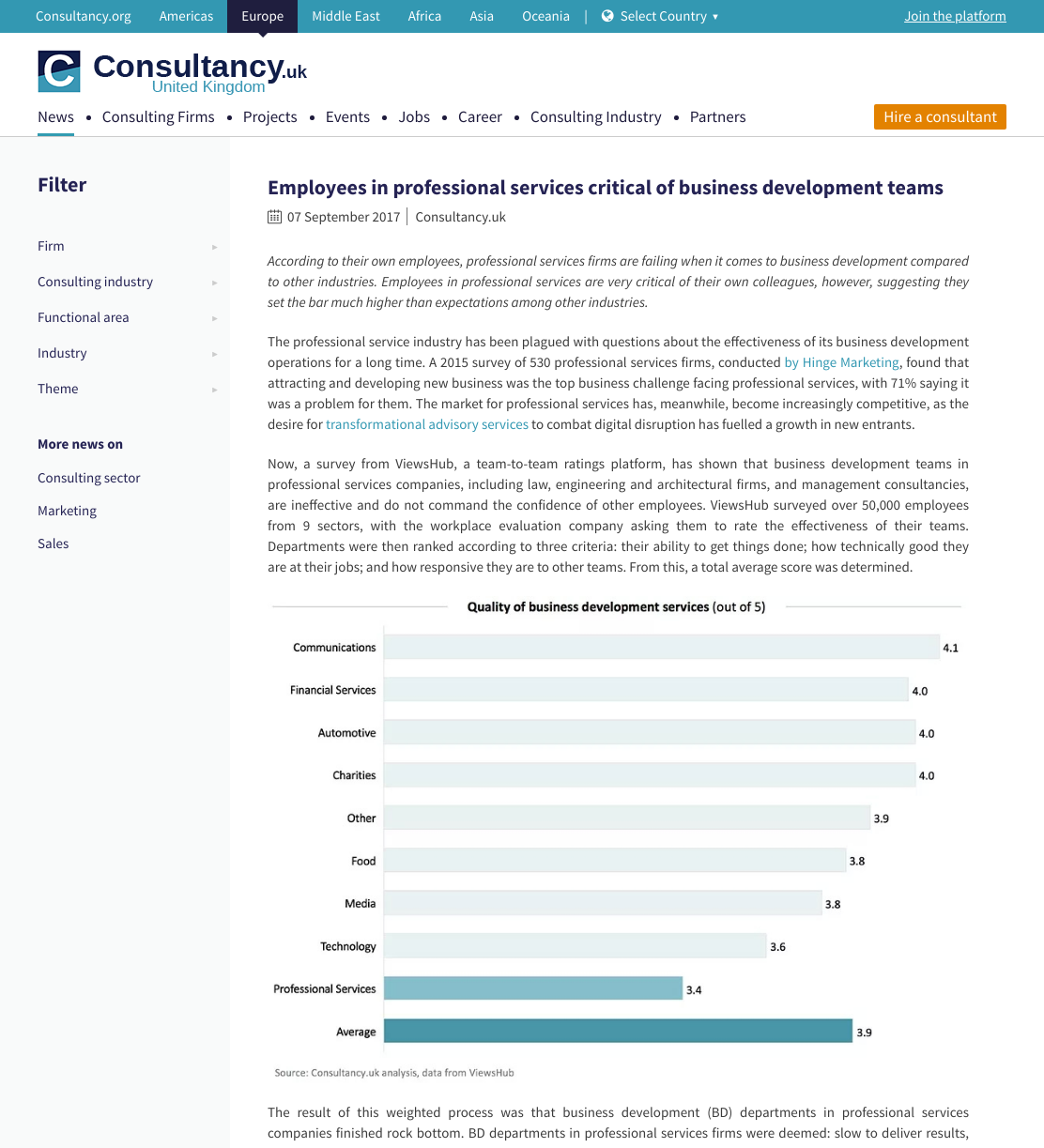 Consultancy.uk