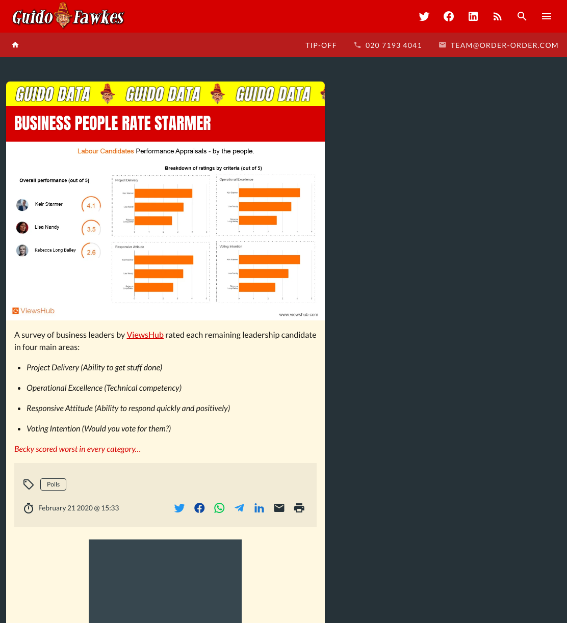 Guido Fawkes
